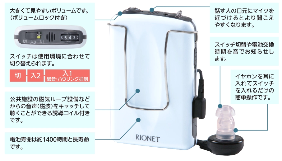 ポケット型補聴器 | リオネット補聴器